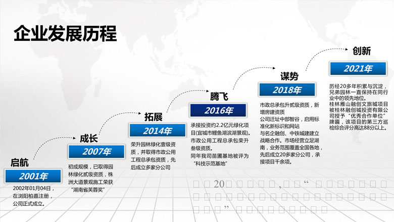 湖南柏嘉兄弟园林建设有限公司-企业宣传 - 副本_5.jpg