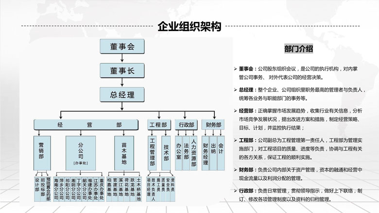 湖南柏嘉兄弟园林建设有限公司-企业宣传 - 副本_7.jpg